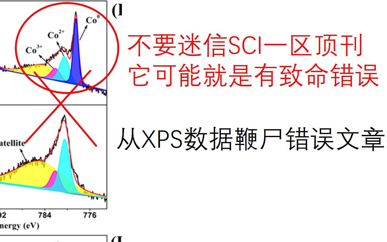 关于XPS光电子能谱,你不知道的易犯的错误,顶刊都出错了!分析or鞭尸XPS谱图的瑕疵和错误系列第二期哔哩哔哩bilibili