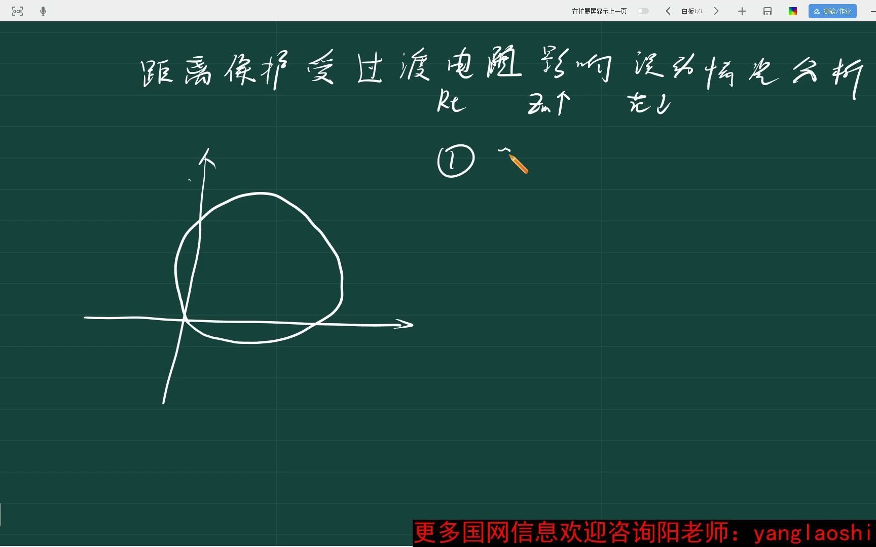 距离保护受过渡电阻影响误动分析哔哩哔哩bilibili