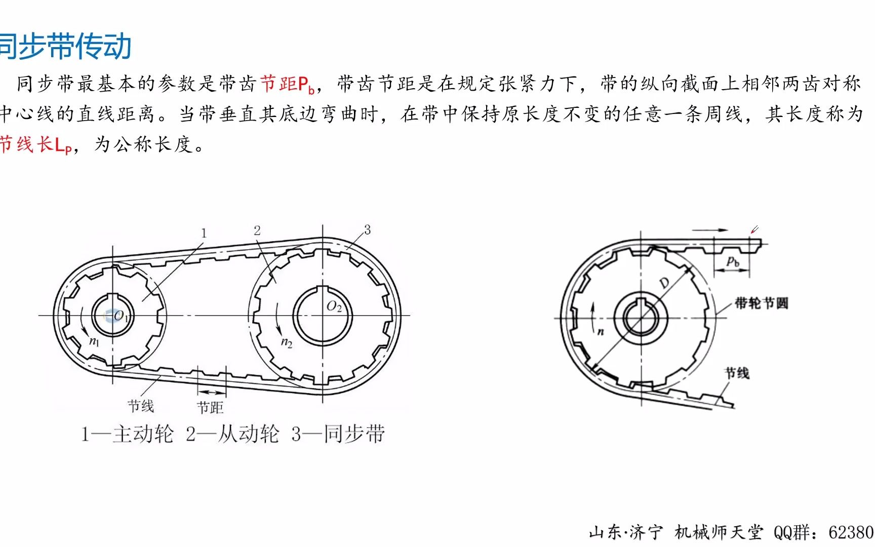 机械设计基础与SolidWorks应用18梯形齿同步带设计哔哩哔哩bilibili