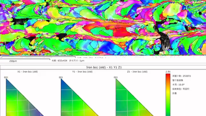 EBSD原位拉伸,晶体取向 ,EBSD原位拉伸不锈钢2205哔哩哔哩bilibili