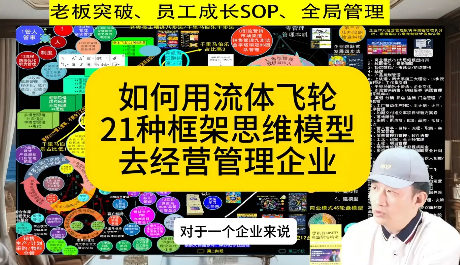 如何用流体飞轮21种框架思维模型去经营管理企业?老板CEO高管收藏哔哩哔哩bilibili