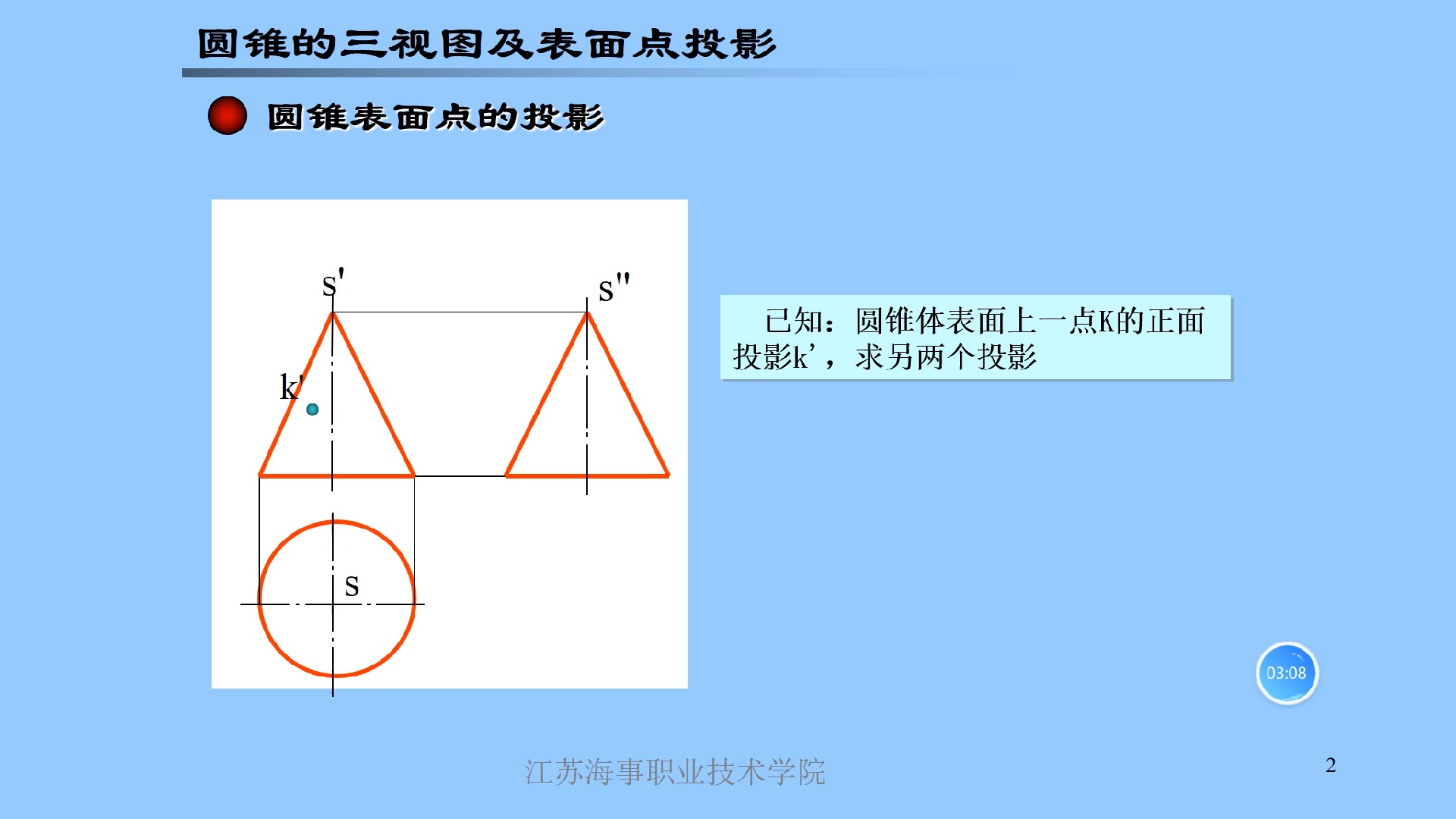 圆锥的三视图及表面点投影