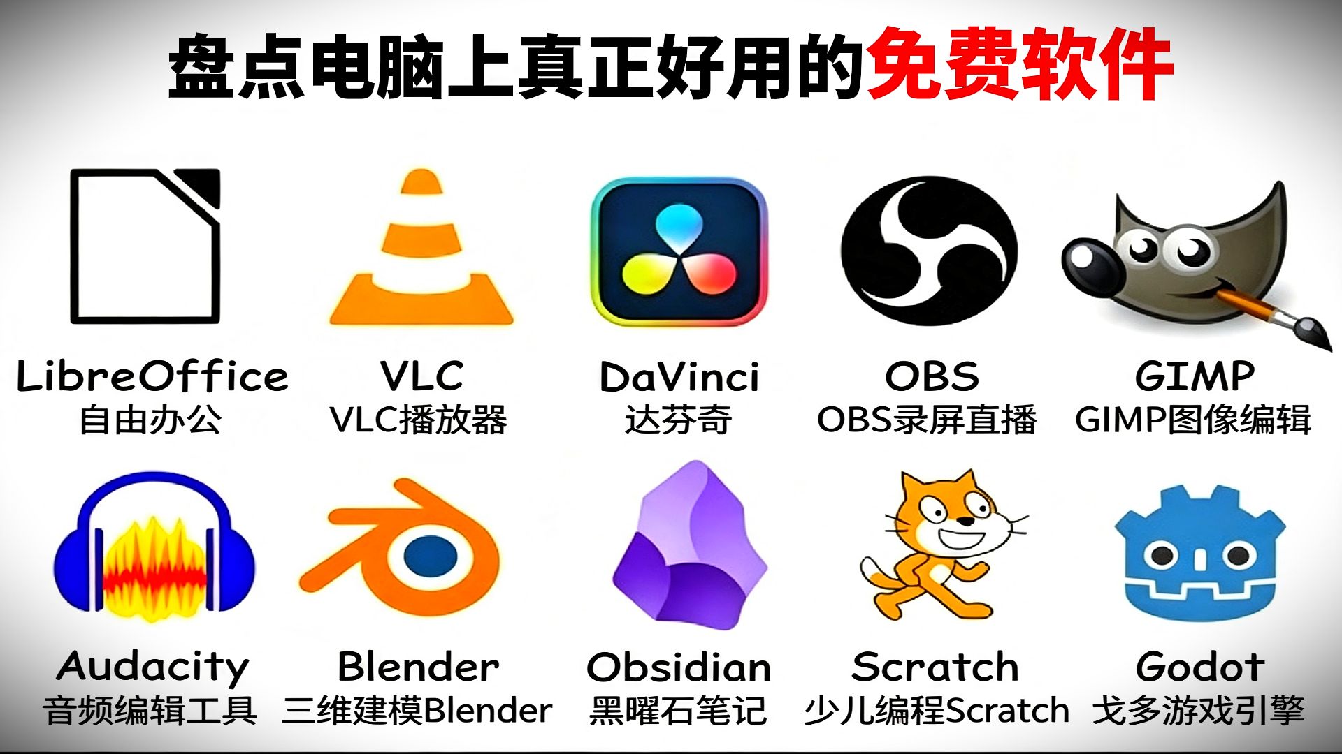 盘点电脑上真正好用的免费软件