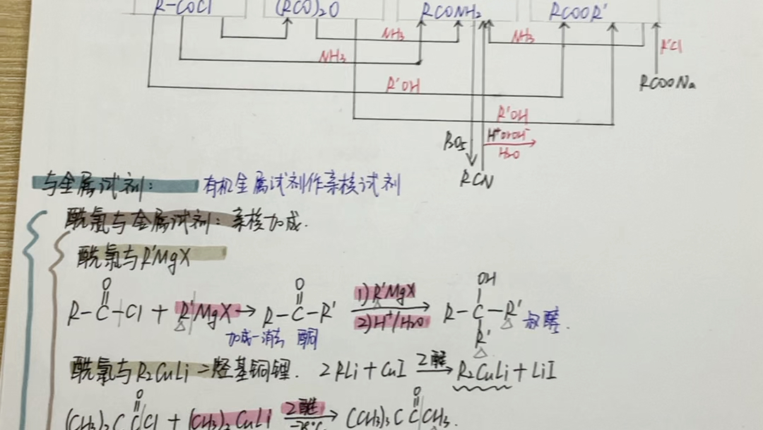 有机化学羧酸衍生物哔哩哔哩bilibili