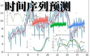 Скачать видео: 人生苦短，博导半天就教会了我【时间序列预测】！国内顶尖学府北大强推的 LSTM+Informer时间序列预测源码解读+时间序列airma模型—pandas/机器