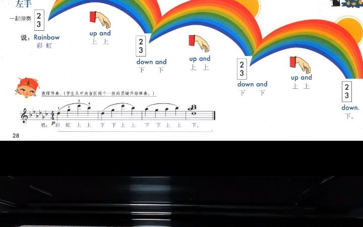 [图]菲伯尔 我的钢琴第一课A级 示范 11-12左手右手彩虹