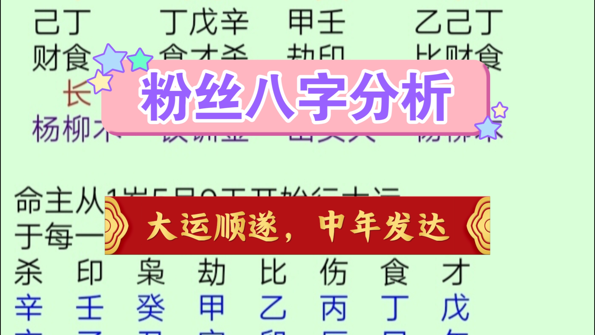 三连+关注,免费简测八字哔哩哔哩bilibili