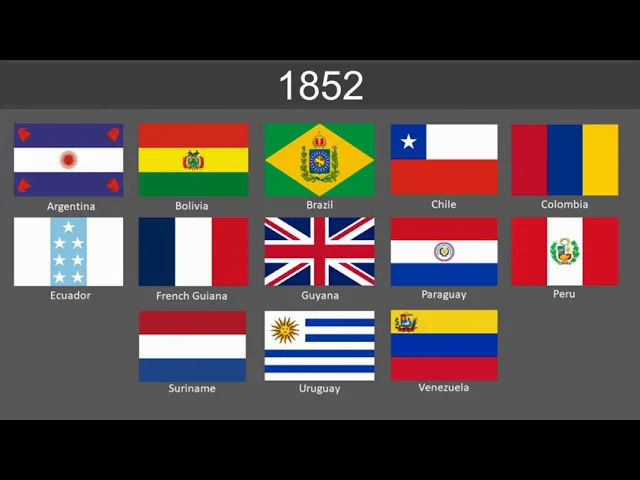 南美洲各国国旗的演变 1500-2024