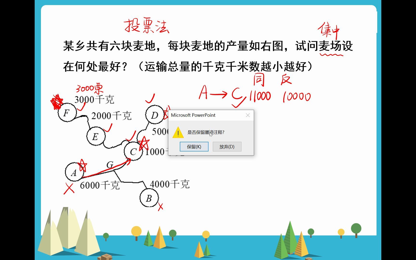 选址问题~投票法哔哩哔哩bilibili