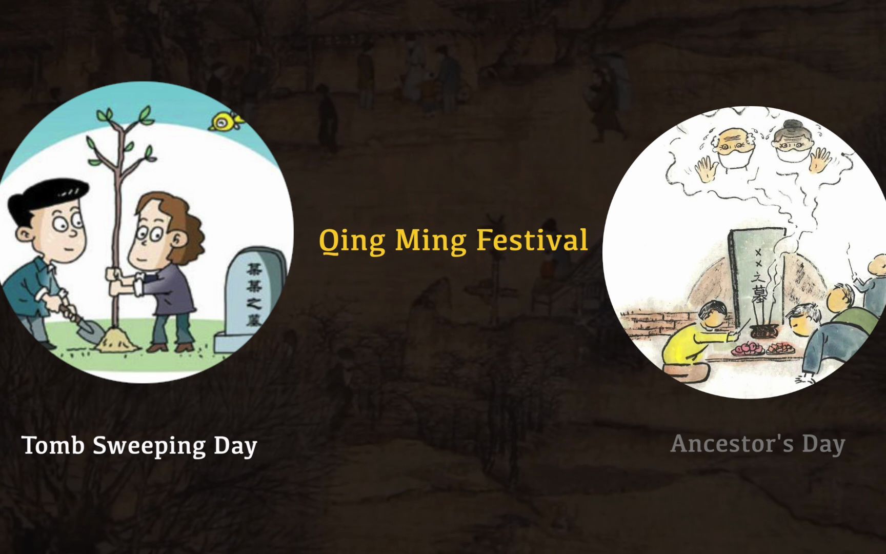 [图]What Happens on the Qingming Festival? 清明节