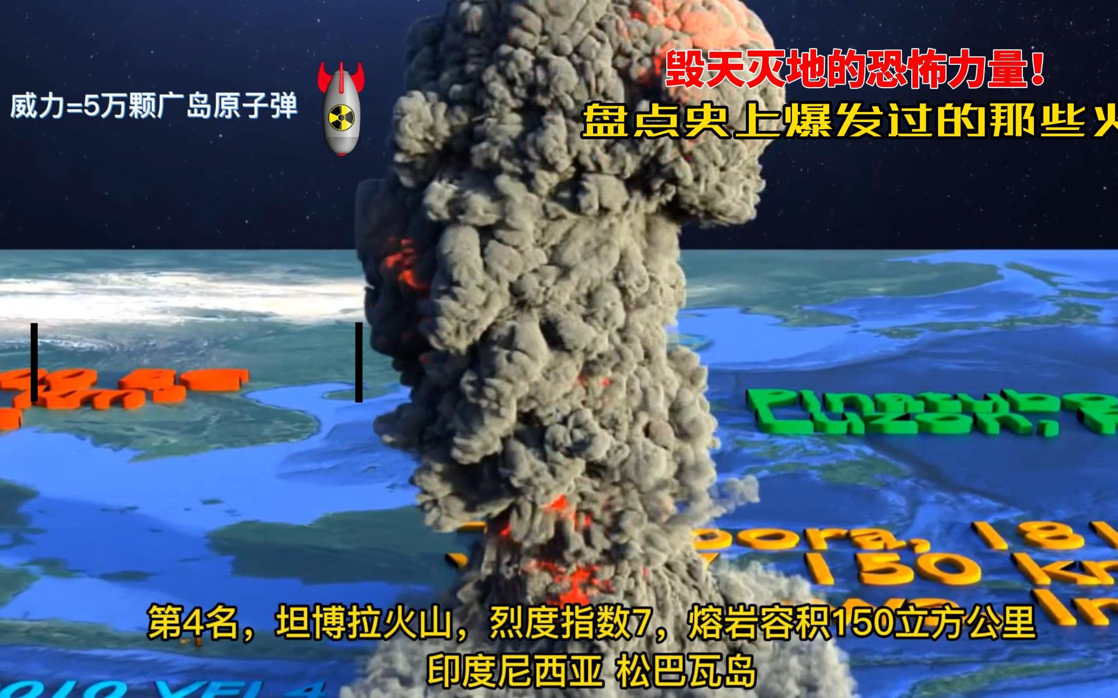 盘点史上那些爆发过的火山,这次汤加火山爆发几乎能排入历史前十哔哩哔哩bilibili