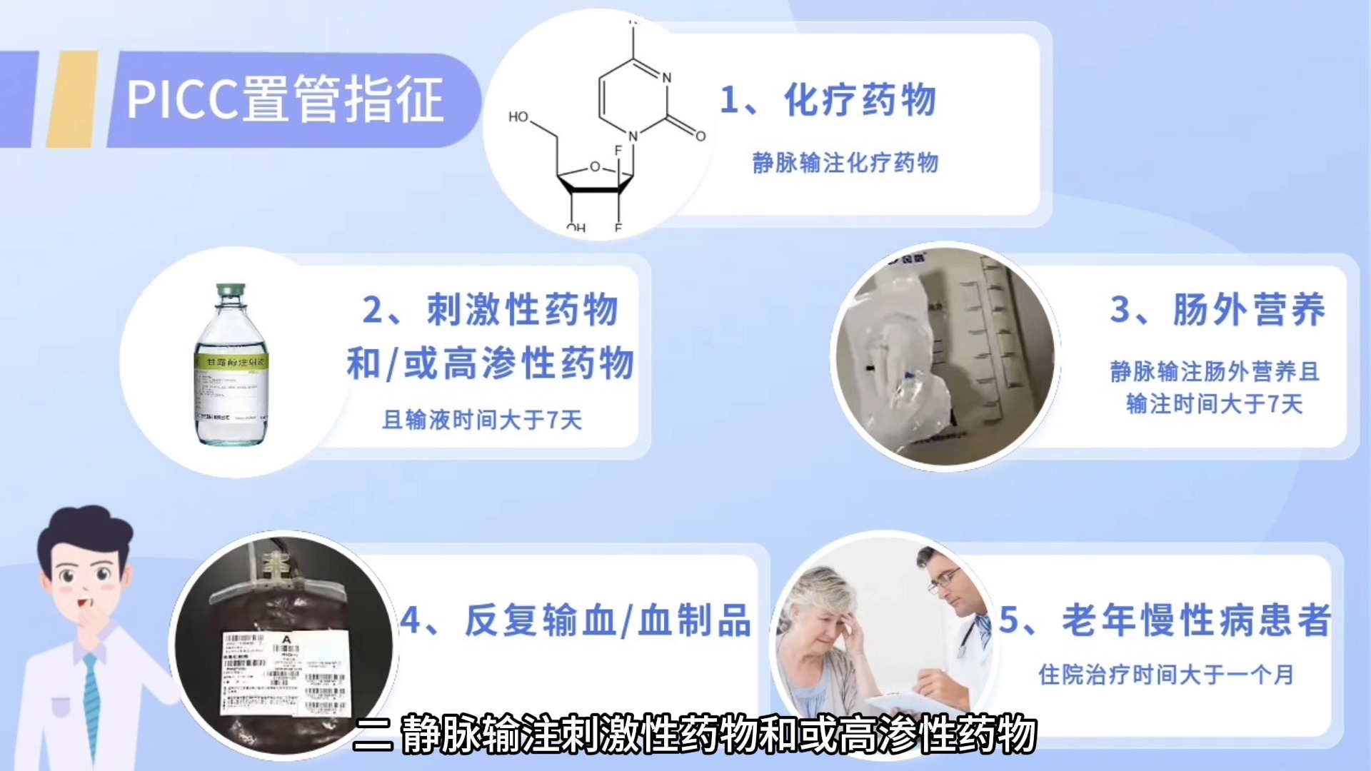 第九届天津市科普微视频大赛作品:picc知识问答