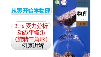 2019人教版物理必修一 第三章：3.16 受力分析—动态平衡①（旋转三角形）
