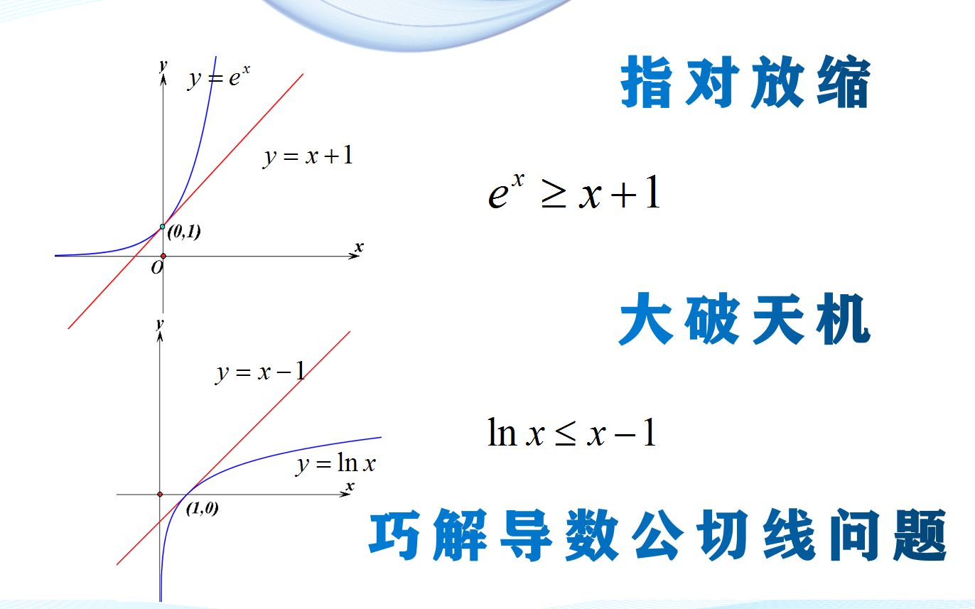 切线不等式性质——指对切线找点秒杀公切线问题哔哩哔哩bilibili