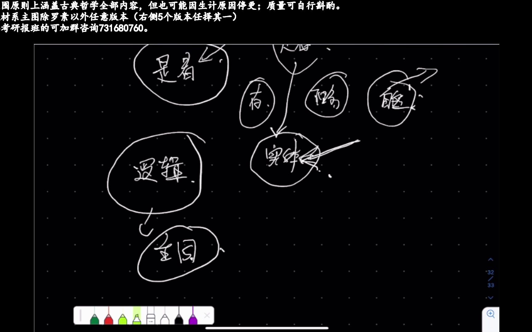 [图]直播回放：亚里士多德的形而上学、三种实体、神学等