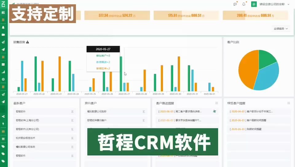 销售人员管理系统销售管理系统哔哩哔哩bilibili