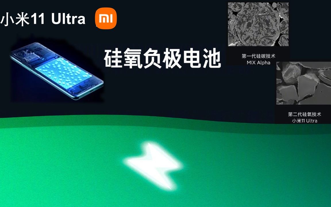 产业分析|小米Ultra11硅氧负极电池| Xiaomi Ultra 11 Silicon oxidebased Lithium ion batteries哔哩哔哩bilibili