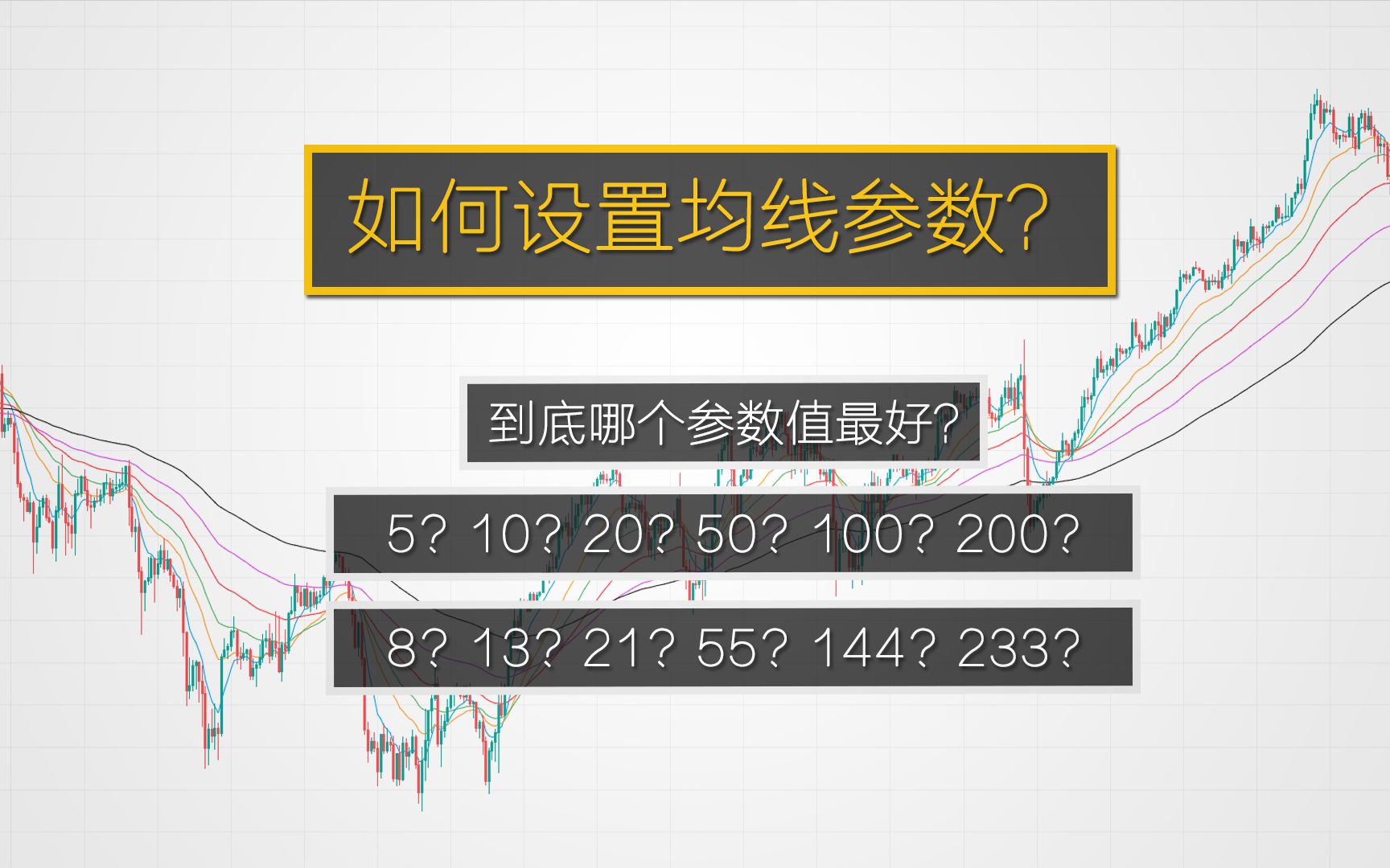 [图]如何设置符合自己交易周期的均线参数？到底哪个参数值最好？