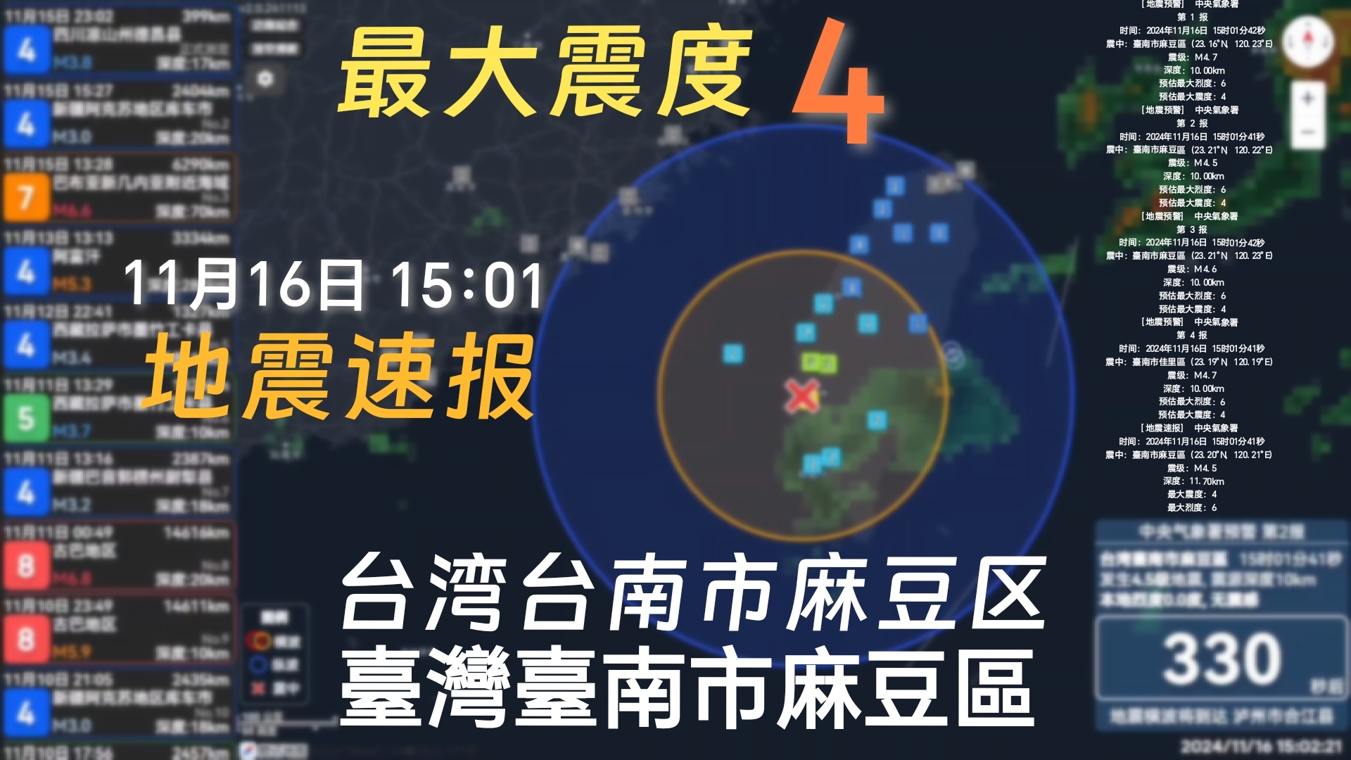 [最大震度4] 11/16 15:01 台湾台南市麻豆区 发生规模4.6级左右地震,震源深度约10.34km哔哩哔哩bilibili