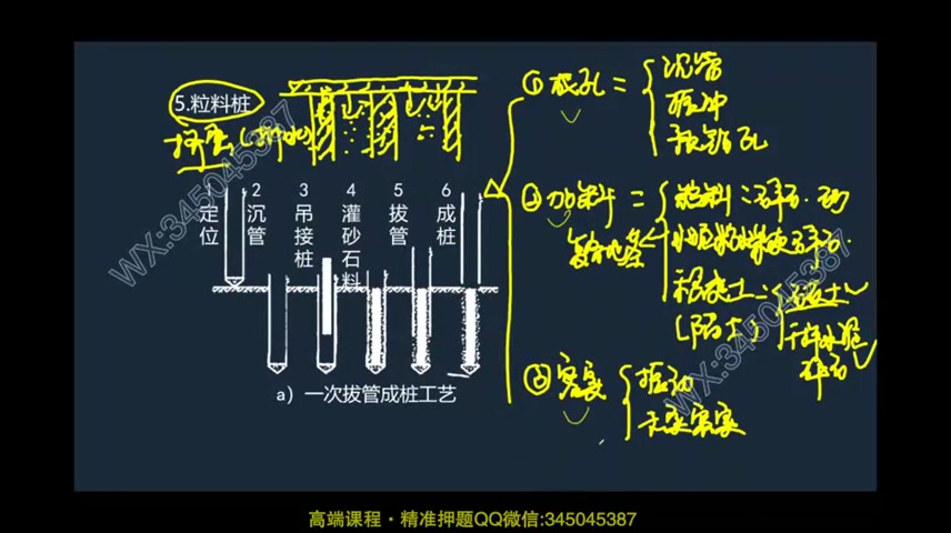 2023一建公路安惠央企面授班哔哩哔哩bilibili