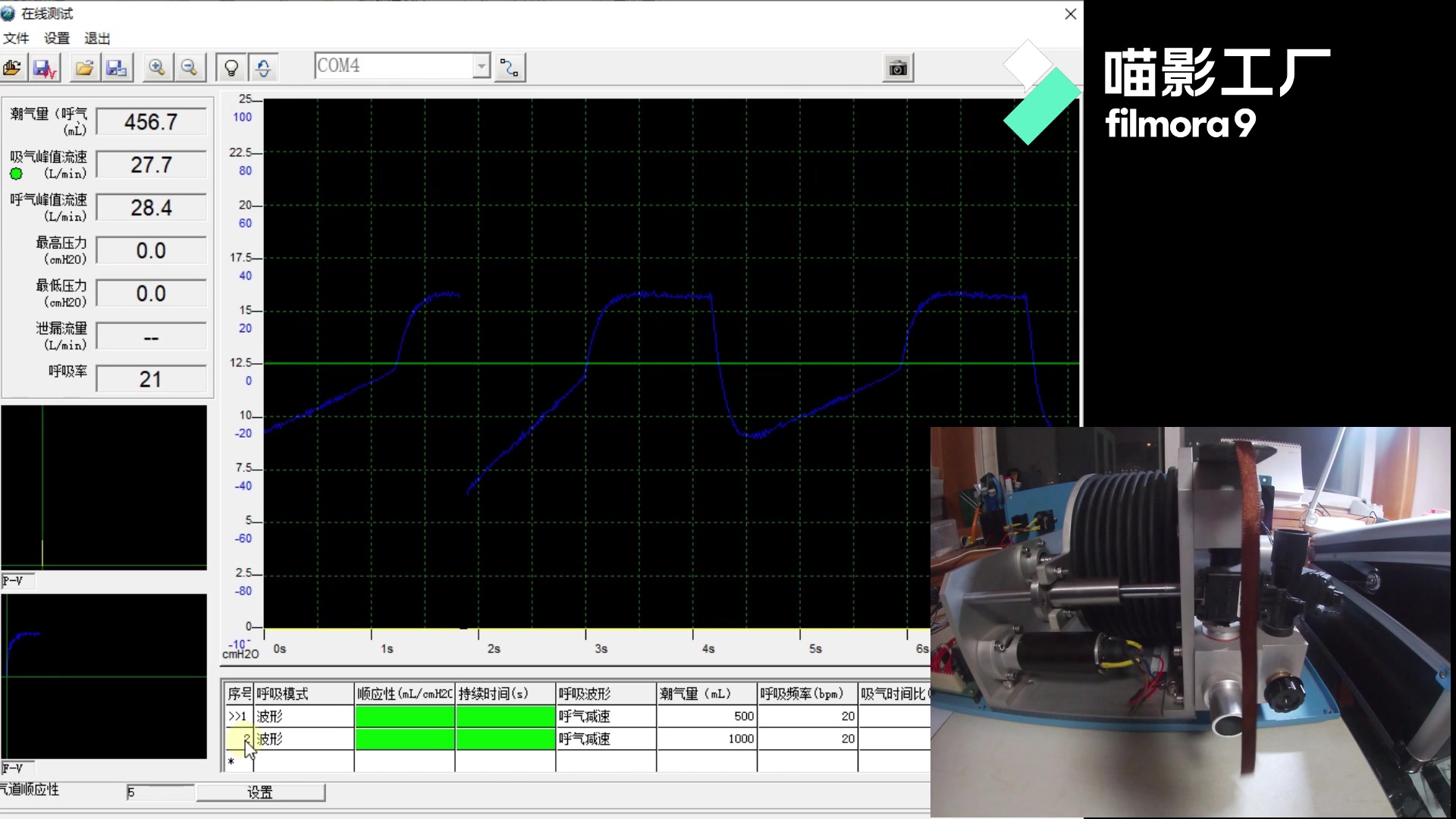 呼吸机研发生产测试必备神器——呼吸模拟器哔哩哔哩bilibili