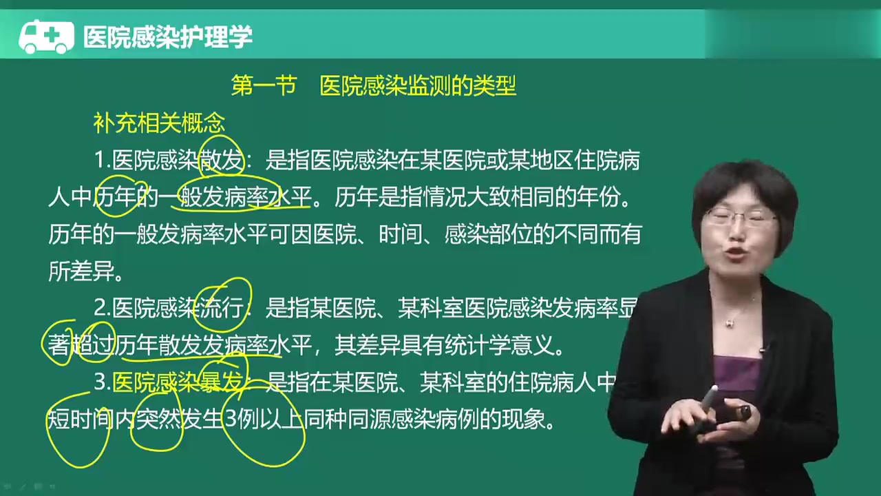 2022最新版护理类主管护师医院感染护理学老师精讲完整版