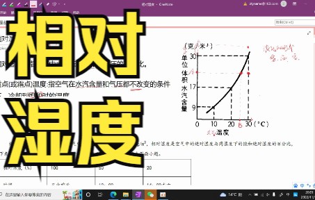 相对湿度哔哩哔哩bilibili