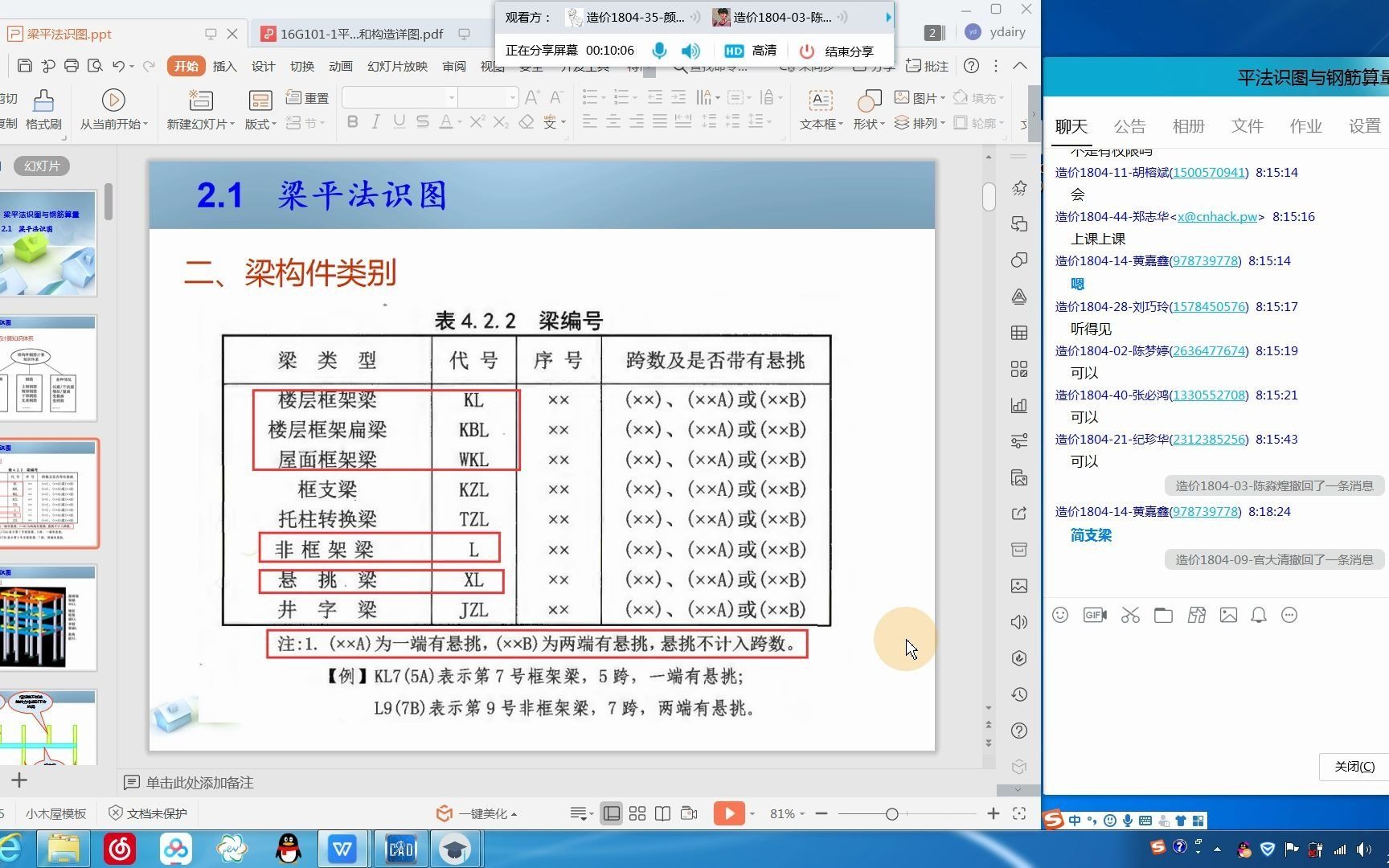 [图]梁平法识图1