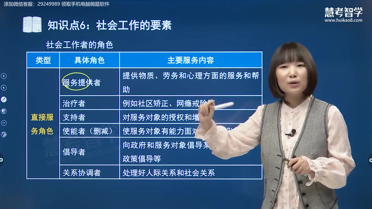 [图]2023初级社会工作者-王小兰-社会工作综合能力【精讲班】视频+讲义