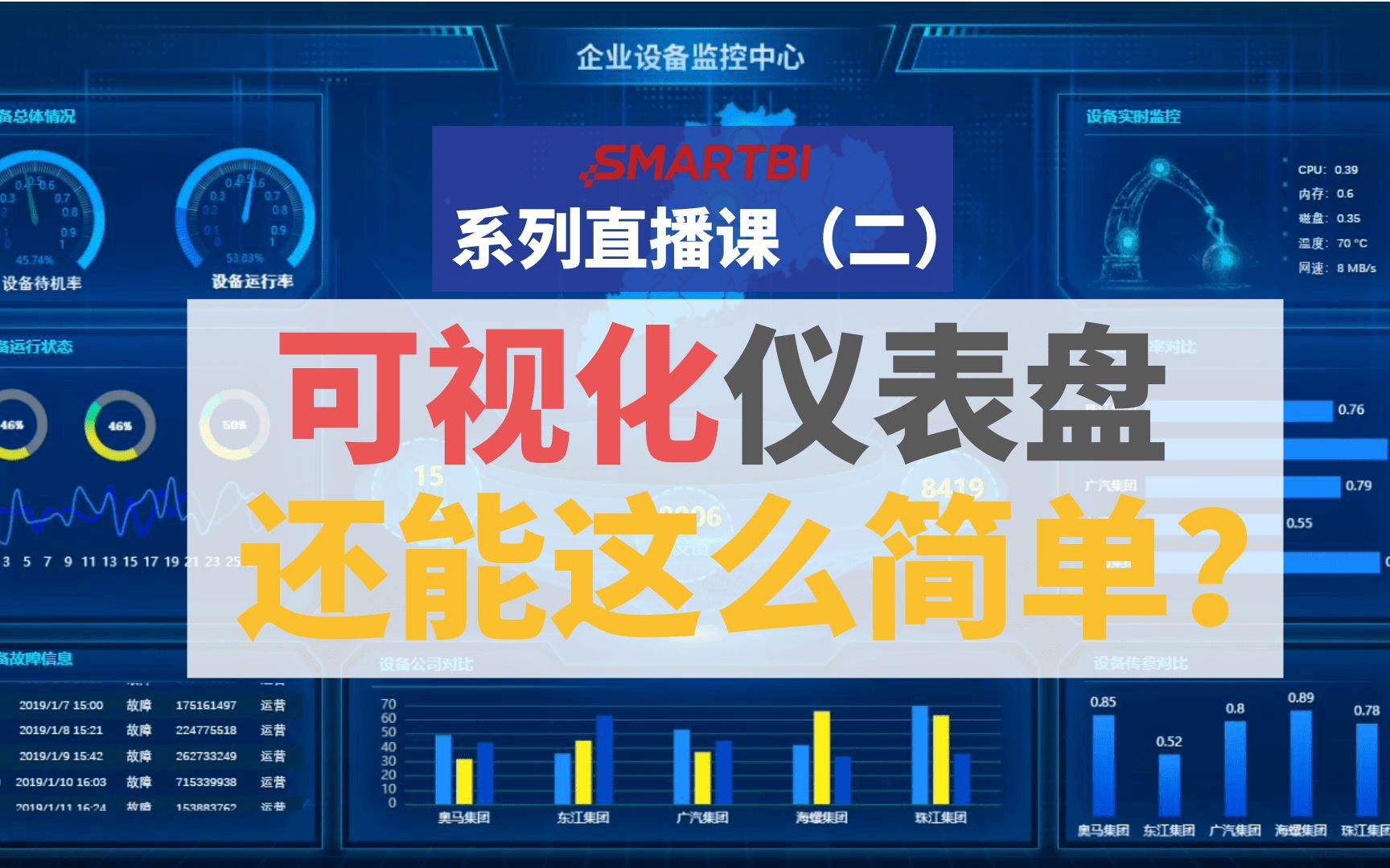 【可视化教程】1个视频,Smartbi教你用最简单的方法做最炫酷的可视化图表!哔哩哔哩bilibili