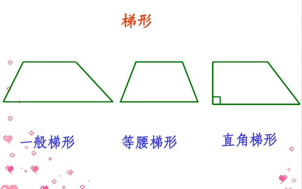 北师大版五年级上册《梯形的面积》第一课时