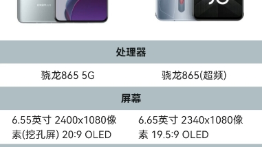 一加8t和红魔5s参数对照