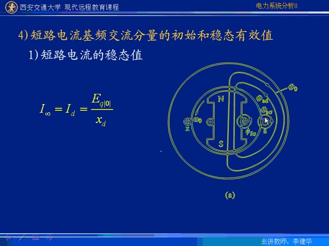 [图]西安交通大学现代远程教育课程《电力系统分析Ⅱ》李建华（全60讲）