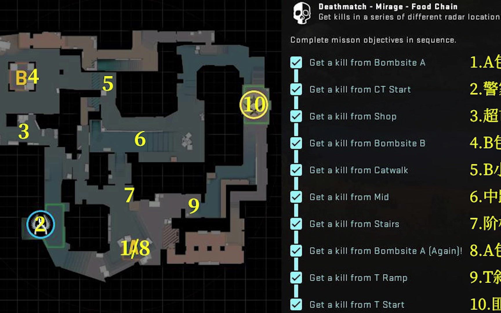 活动作品csgo激流大行动第一周荒漠迷城死斗任务点位