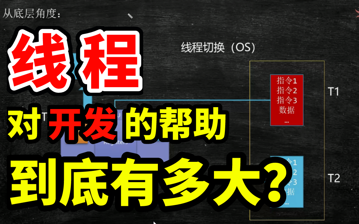 没看这个教程真不知道,原来线程对于开发这么重要【线程+高并发+JUC+Synchronized+计算机组成】21年架构师马士兵带你系统学习多线程与高并发哔哩...