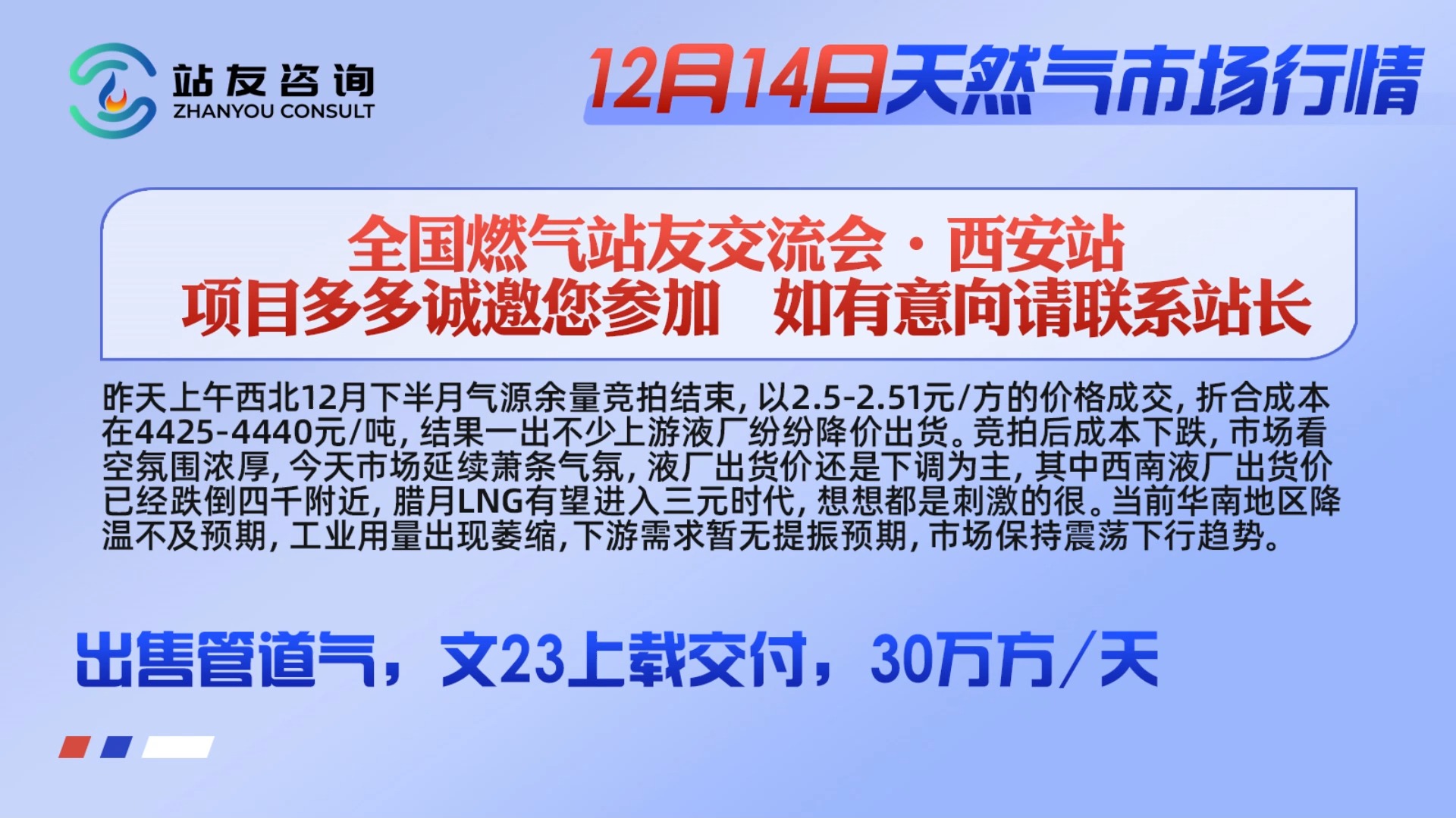 气源竞拍成交价走低 西南快人一步一脚踏入三元#天然气#涨价#管道气#能源哔哩哔哩bilibili