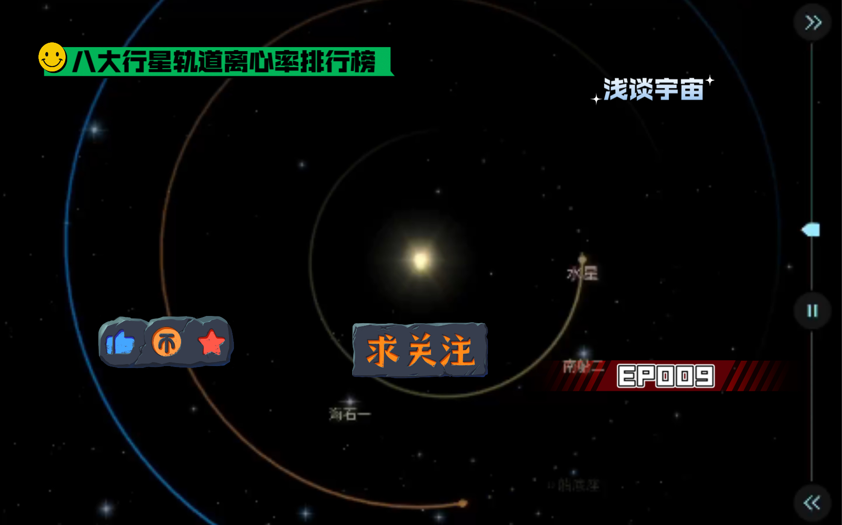 八大行星轨道离心率排行榜,第一不是水星,而是……哔哩哔哩bilibili