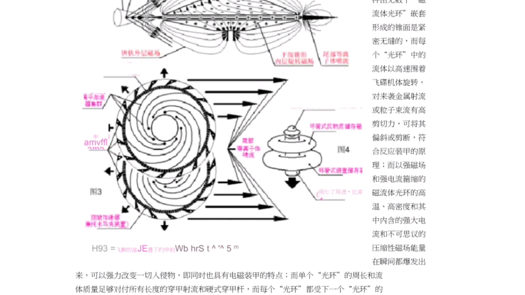 UFO飞碟飞行原理?哔哩哔哩bilibili