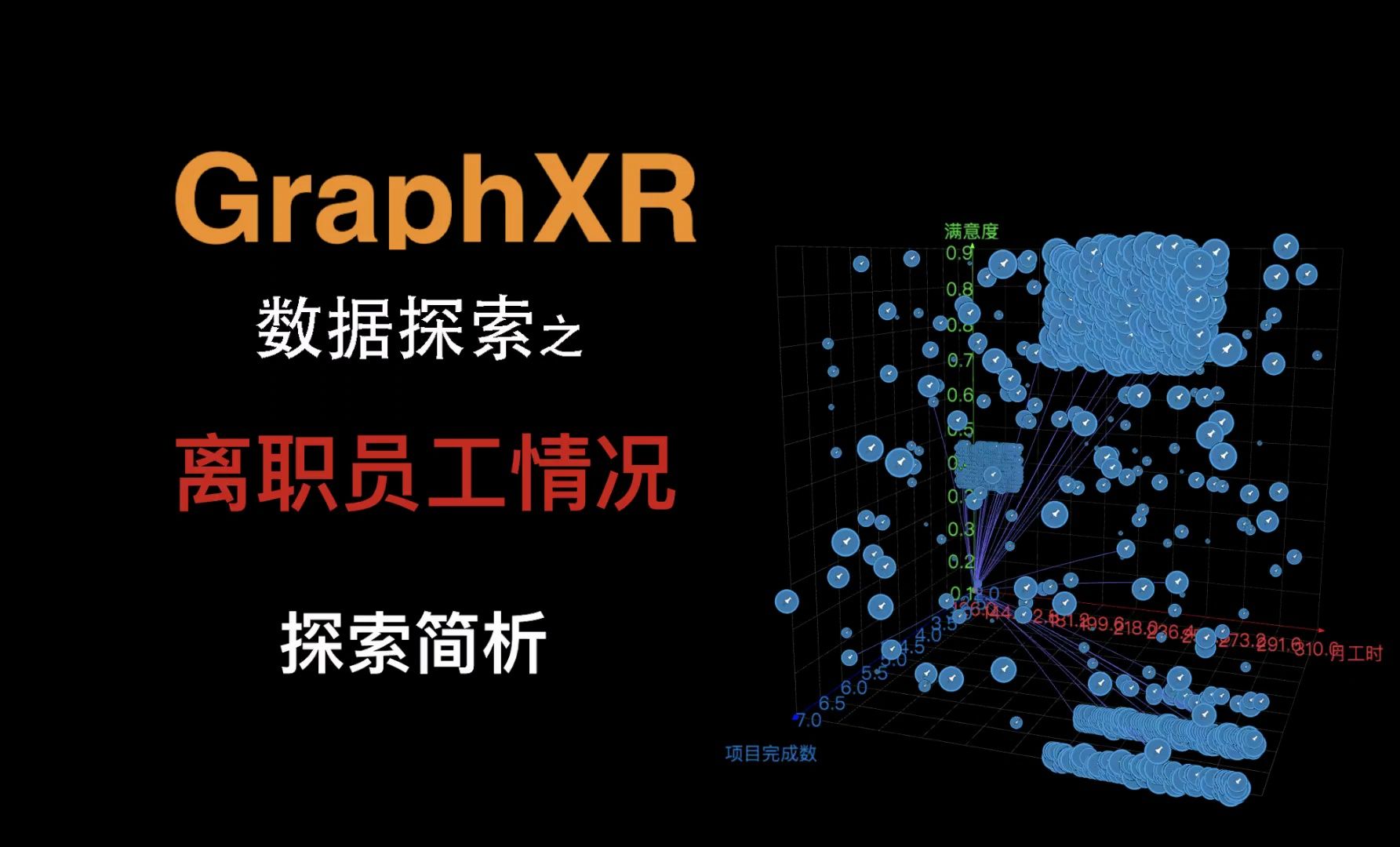 图客TUKE关系图3D可视化工具GraphXR——离职员工情况探索简析哔哩哔哩bilibili