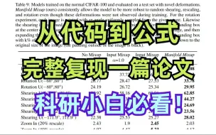 Video herunterladen: 科研小白必看！手把手教你如何从代码到公式完整复现一篇论文！#论文写作   #SCI论文  #研究生   #论文写作  #计算机专业   #论文阅读  #人工智能