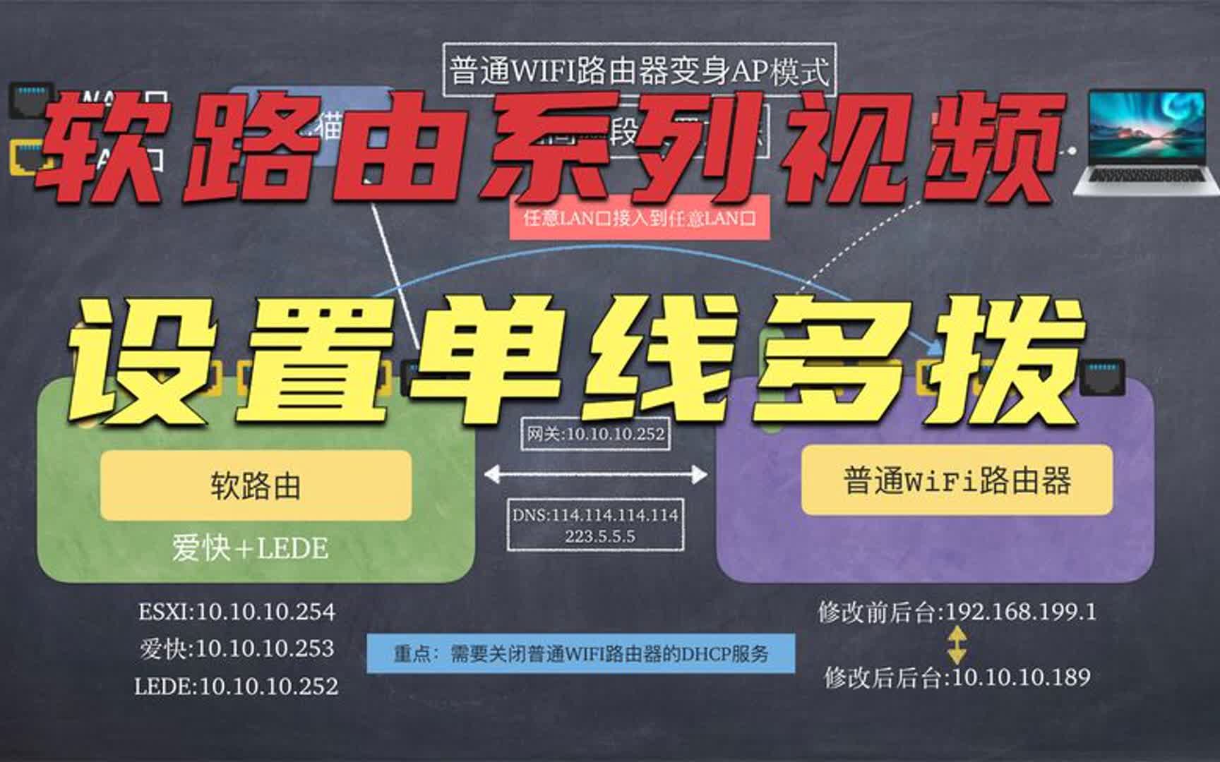 如何用软路由实现单线多拨,多拨可以实现带宽翻倍吗?哔哩哔哩bilibili