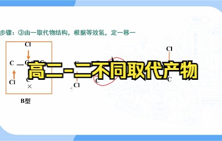 高二二不同取代产物同分异构体哔哩哔哩bilibili