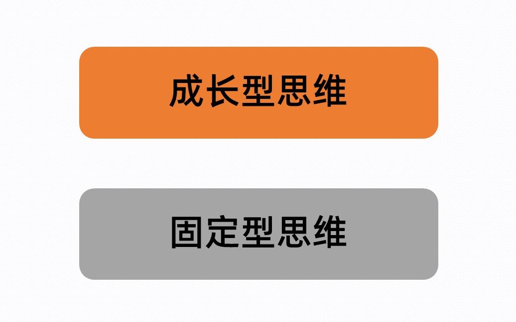 爱阅书屋你是成长型思维还是固定型思维终身成长简读