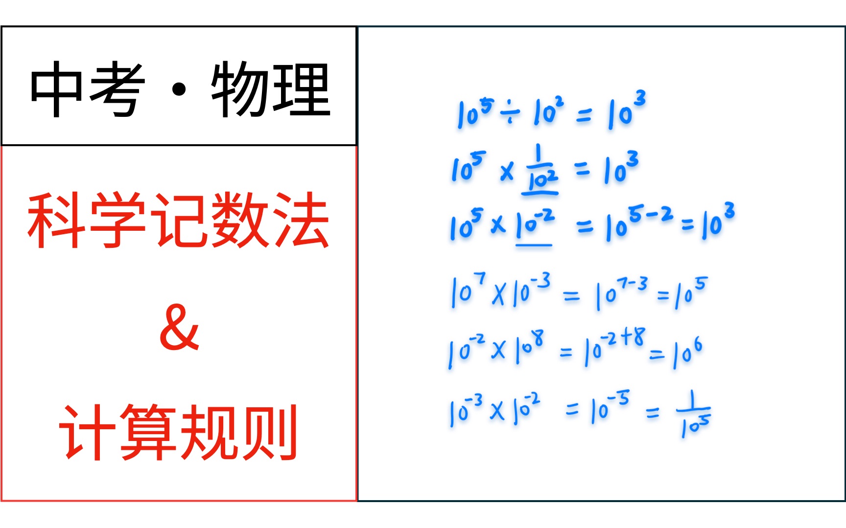 中考物理|科学记数法的计算规则哔哩哔哩bilibili