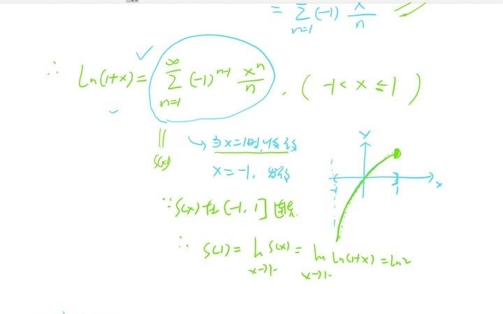 举例:间接法求泰勒展式——高等数学 无穷级数 第四节 函数展成幂级数(5)哔哩哔哩bilibili