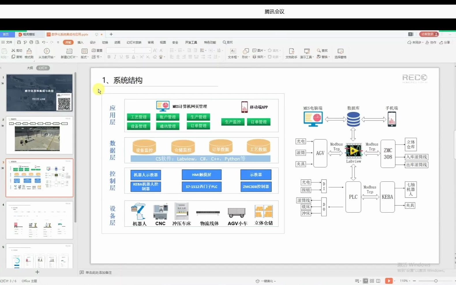 数字化工厂MES系统集成与应用哔哩哔哩bilibili