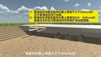 填土路基施工动画-建造师市政工程