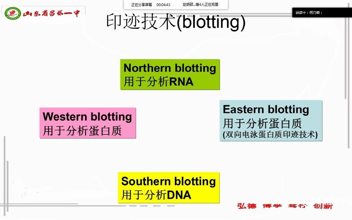 [图]生物技术（生物竞赛课程）