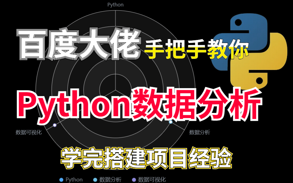 百度金牌师用实际案例,把Python数据分析彻底讲透了!从入门到精通全套哔哩哔哩bilibili