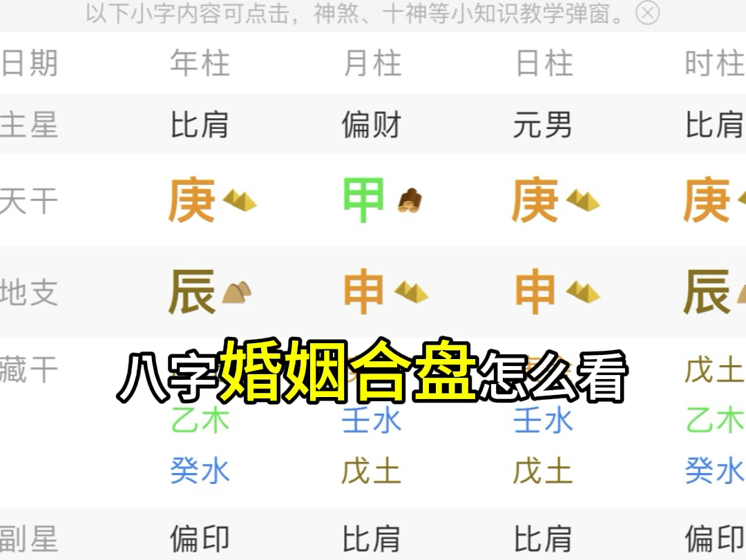 八字婚姻合盘怎么看,两分钟教会你,从此不求人哔哩哔哩bilibili